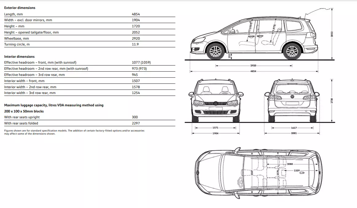 Volkswagen Sharan Camper Nimble Camper Volkswagen Sharan Camper Nimble Camper