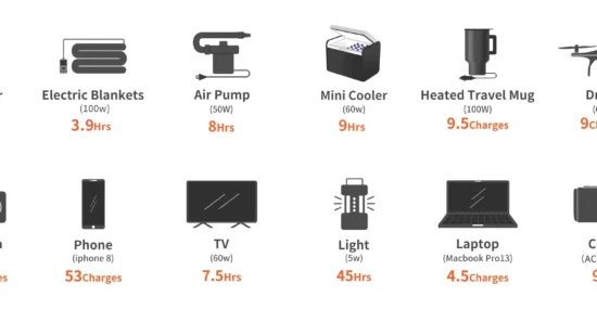 jackery bundle 500 time examples jackery bundle 500 time examples